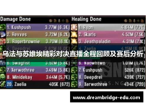 乌法与苏维埃精彩对决直播全程回顾及赛后分析