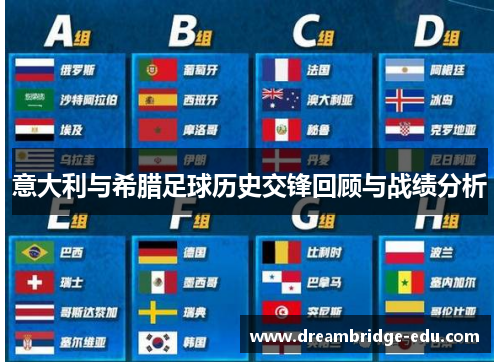 意大利与希腊足球历史交锋回顾与战绩分析