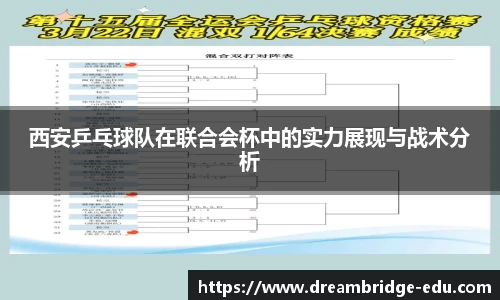 西安乒乓球队在联合会杯中的实力展现与战术分析