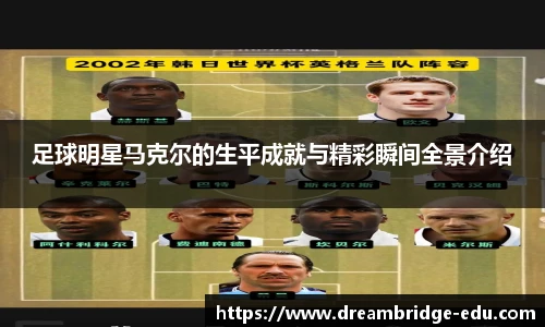 足球明星马克尔的生平成就与精彩瞬间全景介绍